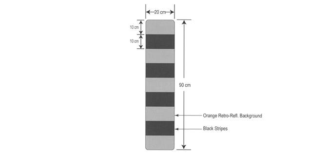 Illustration of rectangular traffic control device, including dimensions and markings of device.