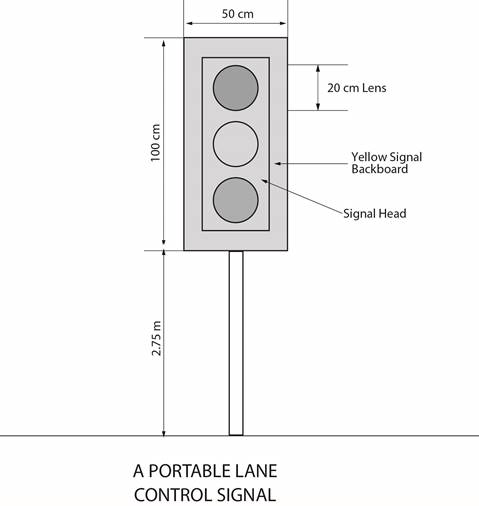 Illustration of portable lane control signal as described in subsection 2 (4). Bottom of signal backboard is 2.75 m above ground. 