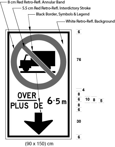 Illustration of a sign with Trucks Prohibited symbol and text OVER/PLUS DE 6.5 m with down arrow.