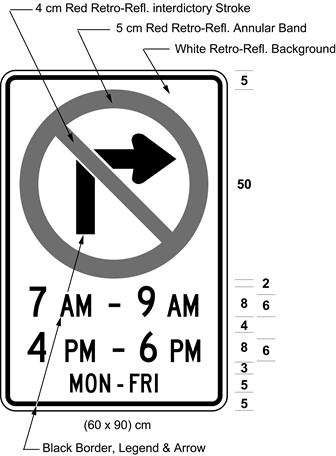 Illustration of sign with a no right turn symbol, text 