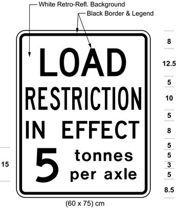 Illustration of sign with text 