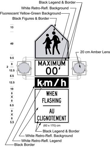 Illustration of Figure C - sign with 2 lenses and 2 children above text 