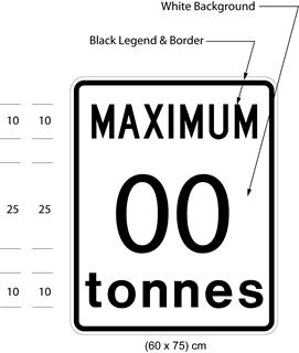 Illustration of sign with text 