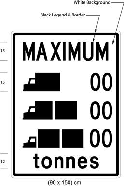 Illustration of sign with text 