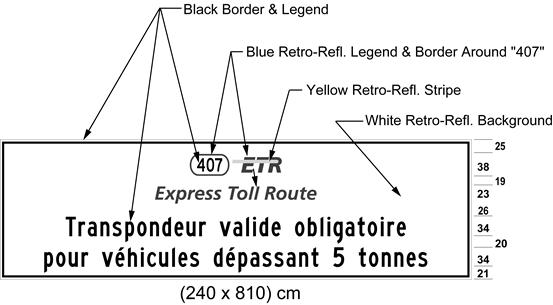 Illustration of sign with 