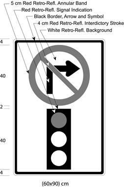 Illustration of sign with a no right turn symbol above symbol of traffic signal with red light on.