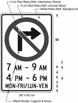 Illustration of sign with a no right turn symbol, text 7 AM - 9 AM, 4 PM - 6 PM, MON-FRI / LUN-VEN.