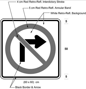 Illustration of sign with a no right turn symbol.