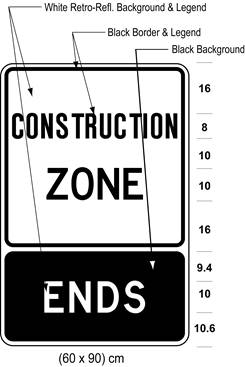 Illustration of sign with text CONSTRUCTION ZONE above tab sign with white text ENDS on black background.