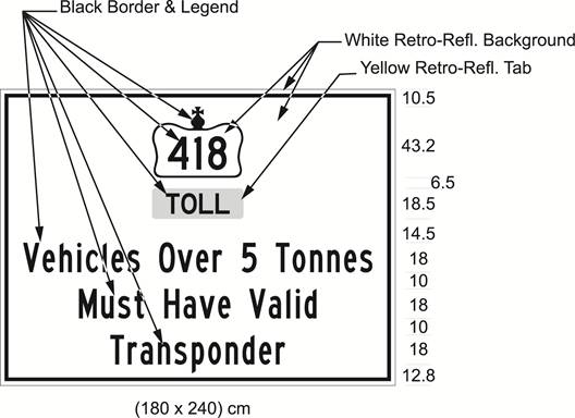 Illustration of sign with 418 in Crown over text Toll and Vehicles Over 5 Tonnes Must Have Valid Transponder.