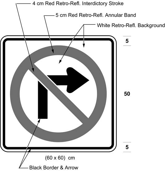Illustration of sign with a no right turn symbol.
