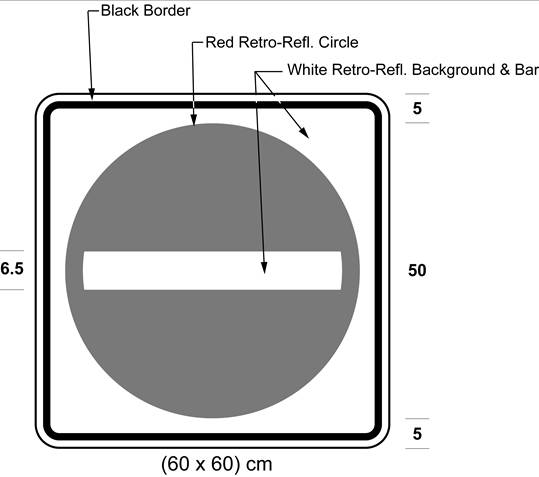 Illustration of sign with white horizontal bar inside red circle on a white background.