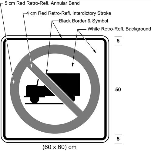 Illustration of sign with truck symbol inside red interdictory symbol on white background.