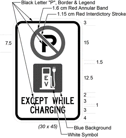 Title: Electric Vehicle Charging Parking Sign - Description: Illustration of sign with a no parking symbol above an electric charging station symbol above text EXCEPT WHILE CHARGING.