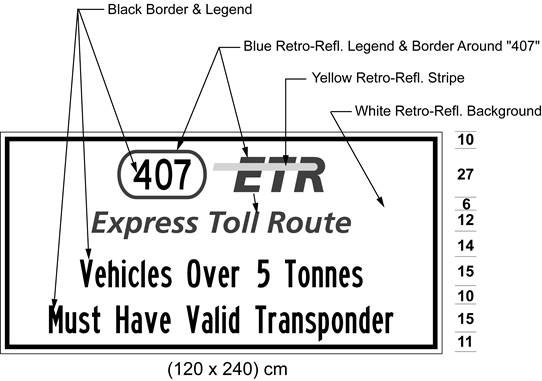 Illustration of sign with 407 ETR symbol and text Vehicles Over 5 Tonnes Must Have Valid Transponder.