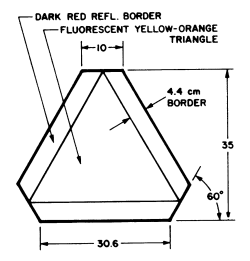 Illustration of slow moving vehicle sign of a yellow-orange triangle with dark red border, as described in section 1 (1). 