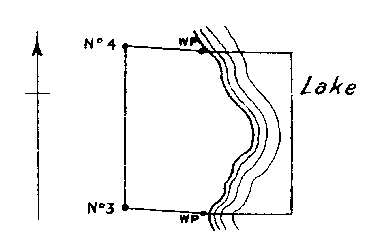 Diagram of claim where No. 1 and 2 posts would be in lake. Witness posts on lake edge at north and south boundaries.