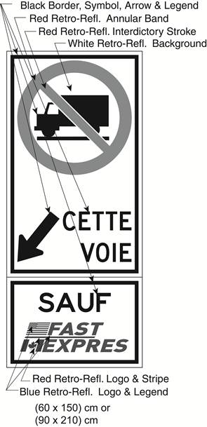 Illustration of Figure E - sign with a No Trucks symbol, diagonally down and left arrow with text CETTE VOIE and SAUF FAST/EXPRES.