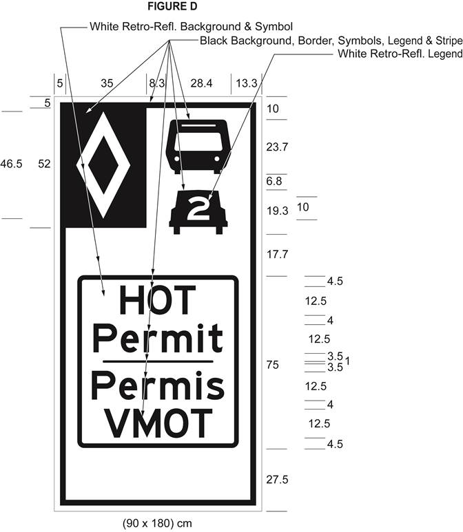Illustration of Figure D - diamond symbol, bus, car with 2 inside it, text HOT Permit/Permis VMOT.