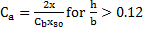 C subscript a = 2x/(C subscript b)(x subscript 30) for h/b > 0.12.
