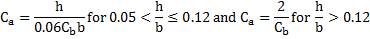 C subscript a = h/0.06(C subscript b)b for 0.05 < h/b ≤ 0.12 and C subscript a = 2/C subscript b for h/b > 0.12.