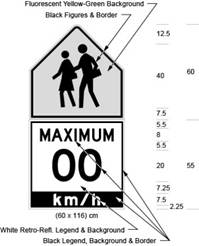 Illustration of Figure A - sign with symbol of 2 children above text MAXIMUM 00 km/h.