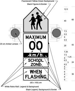Illustration of Figure E - sign with 2 lenses and 2 children above text MAXIMUM 00 km/h above SCHOOL ZONE above WHEN FLASHING.
