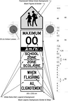 Illustration of Figure G - sign with 2 lenses and 2 children above text MAXIMUM 00 km/h above SCHOOL ZONE / ZONE SCOLAIRE above WHEN FLASHING / AU CLIGNOTEMENT.