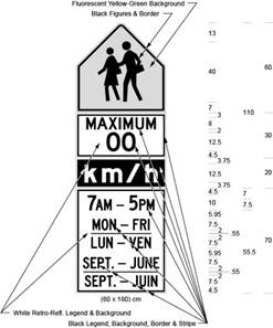 Illustration of Figure C - sign with symbol of 2 children above text MAXIMUM 00 km/h above 7AM-5PM MON-FRI/LUN-VEN SEPT.-JUNE/SEPT.-JUIN.