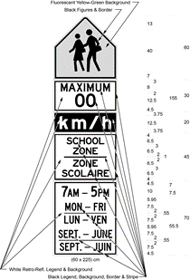 Illustration of Figure D - sign with symbol of 2 children above text MAXIMUM 00 km/h above SCHOOL ZONE / ZONE SCOLAIRE above 7AM-5PM MON-FRI/LUN-VEN SEPT.-JUNE/SEPT.-JUIN.