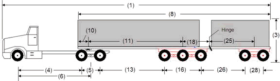Illustration of Designated Tractor-Trailer Combination 15 with tractor attached to hinged semi-trailer as described below.