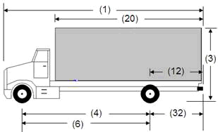 Illustration of Designated Truck 1, a 2-axle truck, as described below.
