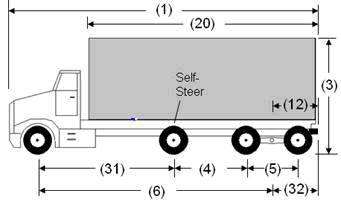 Illustration of Designated Truck 5, a 4-axle truck, as described below.