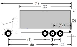 Illustration of Designated Truck 6, a 4-axle truck, as described below.