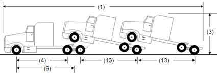 Illustration of Designated Saddlemount Combination as described below.