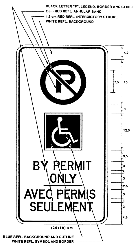 Illustration of sign with 