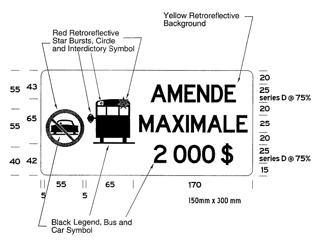 Illustration of Figure 2 - sign with a circular no passing symbol, image of stopped bus, and text 