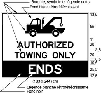 Illustration d'un panneau avec le pictogramme d'une dépanneuse et la mention AUTHORIZED TOWING ONLY au-dessus du mot ENDS sur fond noir