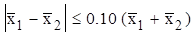 Image of an equation showing that the absolute value of the difference is less than or equal to 0.10 times the sum.