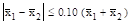 Image of an equation showing that the absolute value of the difference is less than or equal to 0.10 times the sum.