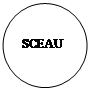 Oval: SCEAU 