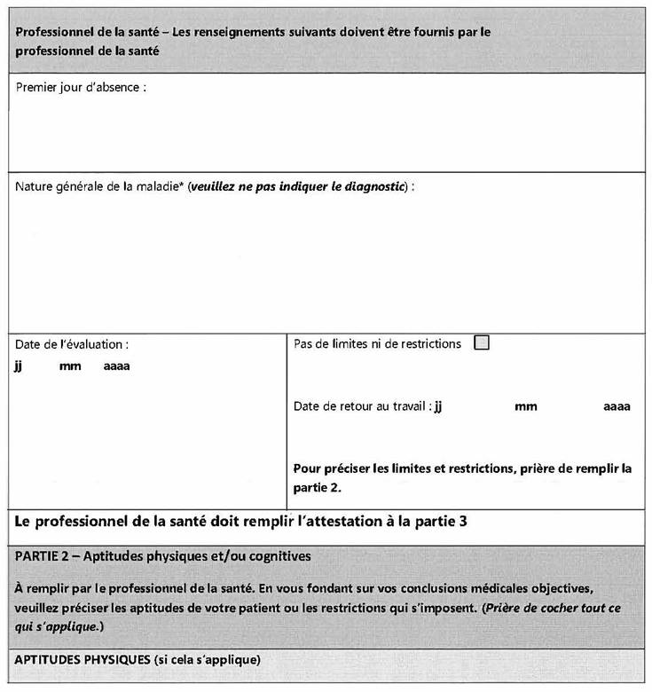 Annexe C :
Page 2
La Partie 1 : Remplir un formulaire de renseignements médicaux lors d’une demande par l’employeur à l’employé.