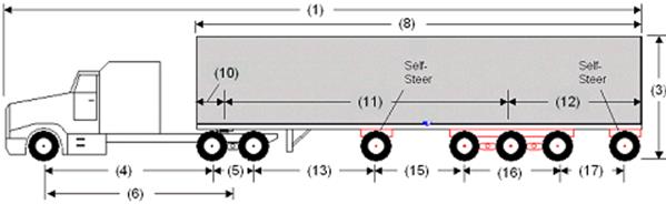 Illustration of Designated Tractor-Trailer Combination 4 with tractor attached to a semi-trailer as described below.