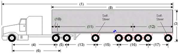 Illustration of Designated Tractor-Trailer Combination 6 with tractor attached to a semi-trailer as described below.