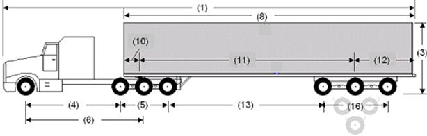 Illustration of Designated Tractor-Trailer Combination 8 with tractor attached to a semi-trailer as described below.