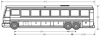 Illustration of Designated Bus or Recreational Vehicle 1, a bus or recreational vehicle, as described below.
