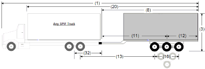 Illustration of Designated Truck 7, a 5-axle truck, as described below.