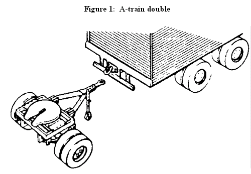 Illustration of Figure 1 – Trailer converter dolly to the rear of a semi-trailer, both with a single hitch on centreline.