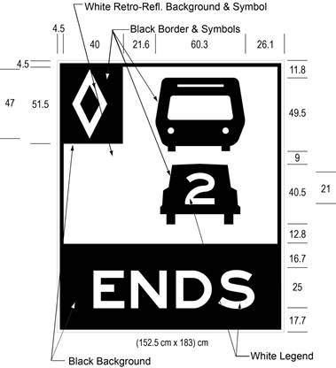 Illustration of Figure F - ground mounted sign with HOV diamond symbol, bus, car with 2 inside it, down arrow and text ENDS.