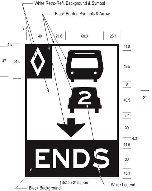 Illustration of Figure E - overhead sign with HOV diamond symbol, bus, car with 2 inside it, down arrow and text ENDS.